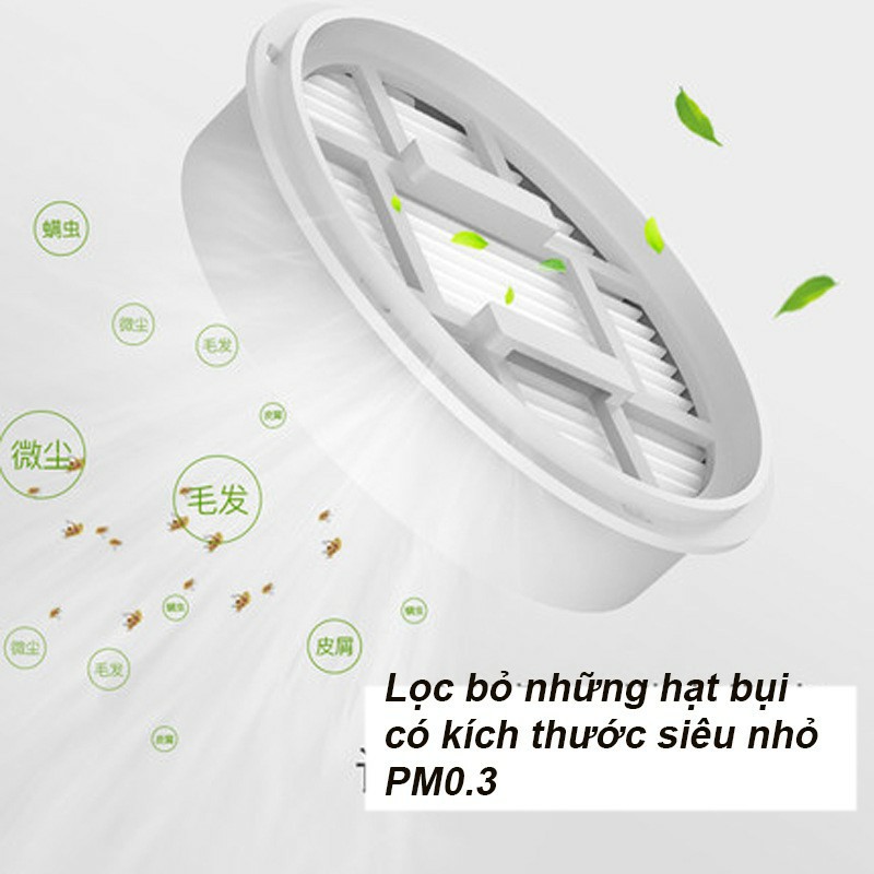 Bộ Lọc Máy Hút Bụi Không Dây VC20/ VC20 Plus/ VC21