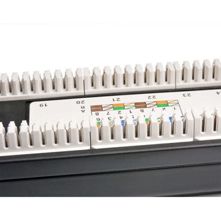 Cổng giao  tiếp Patch panel 24 port CAT5E COMMSCOPE (đầy đù hạt)