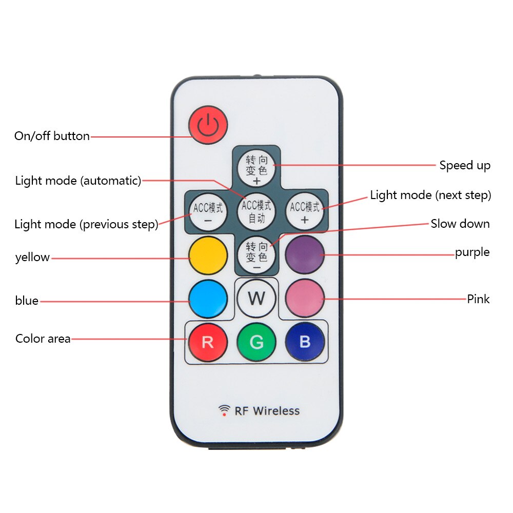 Dải đèn LED cảnh báo SEAMETAL RGB 12V có điều khiển từ xa tiện lợi gắn cửa xe hơi