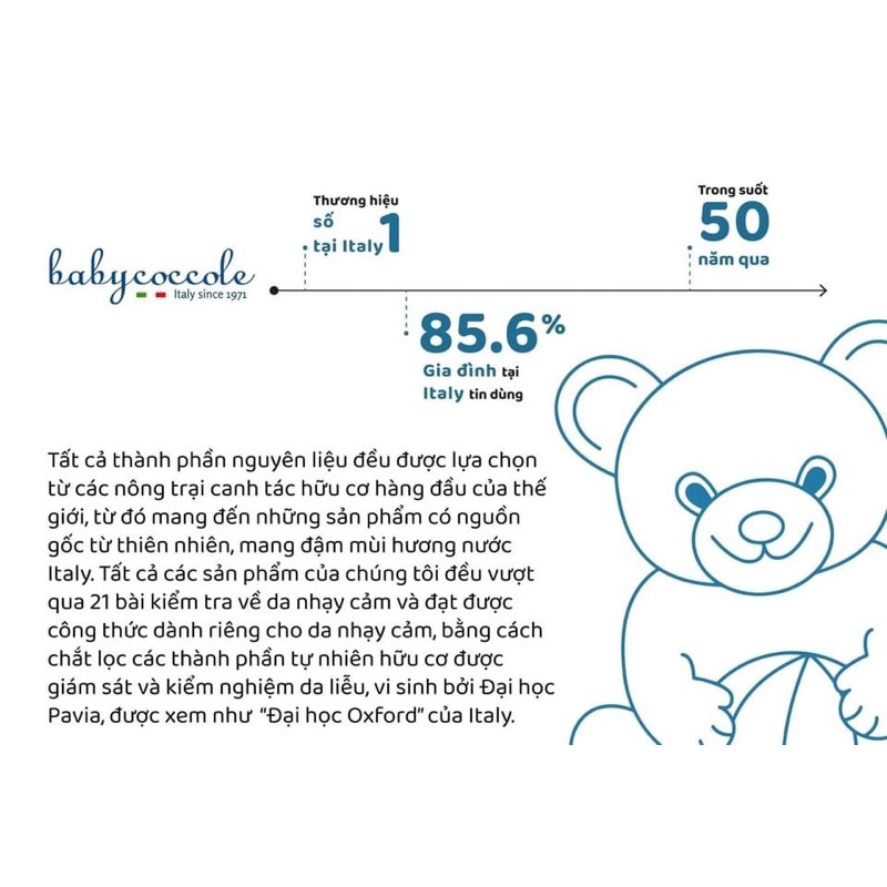 Sữa Dưỡng Thể Babycoccole 0M+ Chiết Xuất Hạnh Nhân 30ml