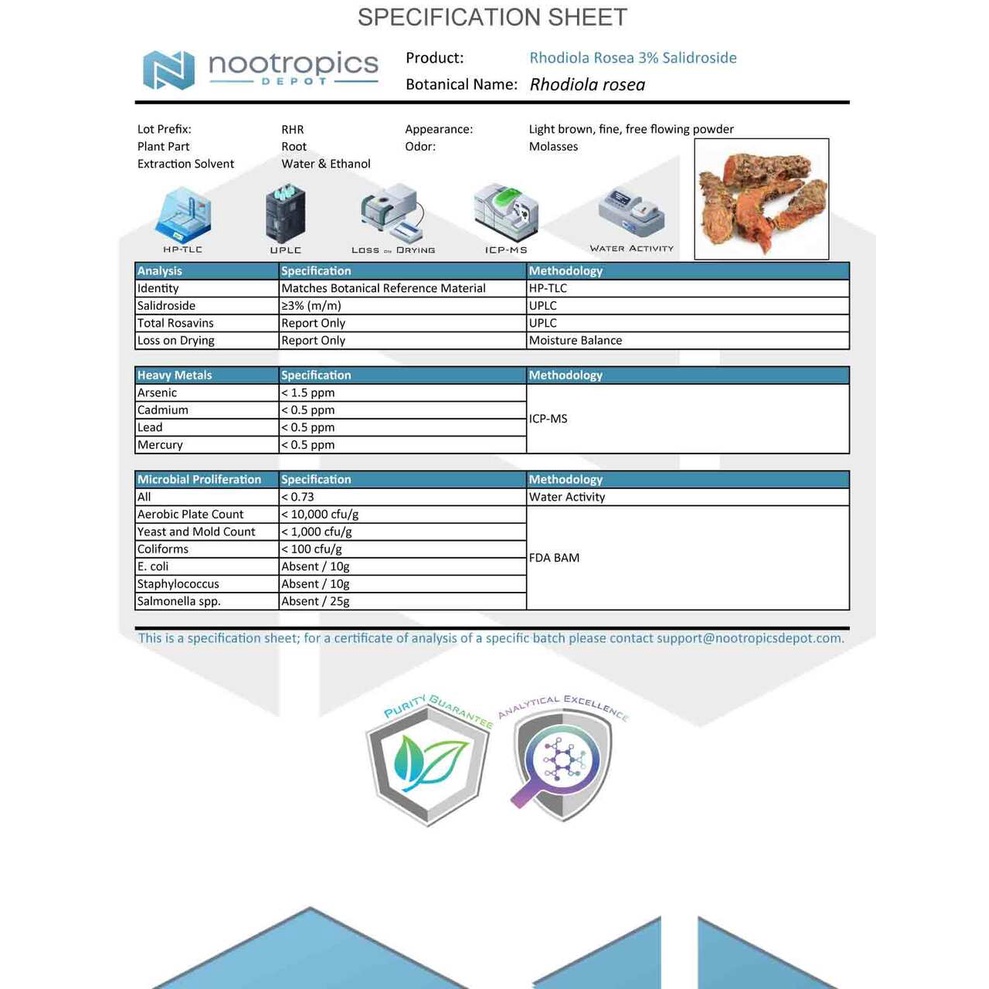 Viên uống Rhodiola Rosea giảm căng thẳng 500mg