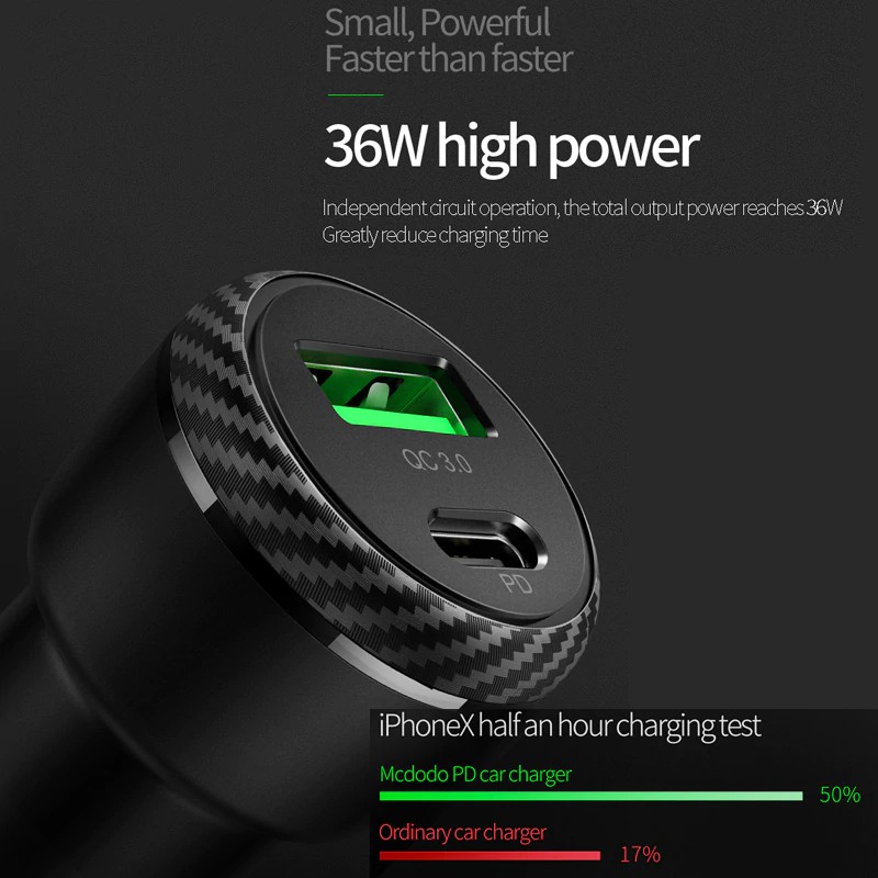 Cóc sạc nhanh điện thoại AFC SCP PD Type C USB QC 3.0 chất lượng cao tiện dụng cho ô tô