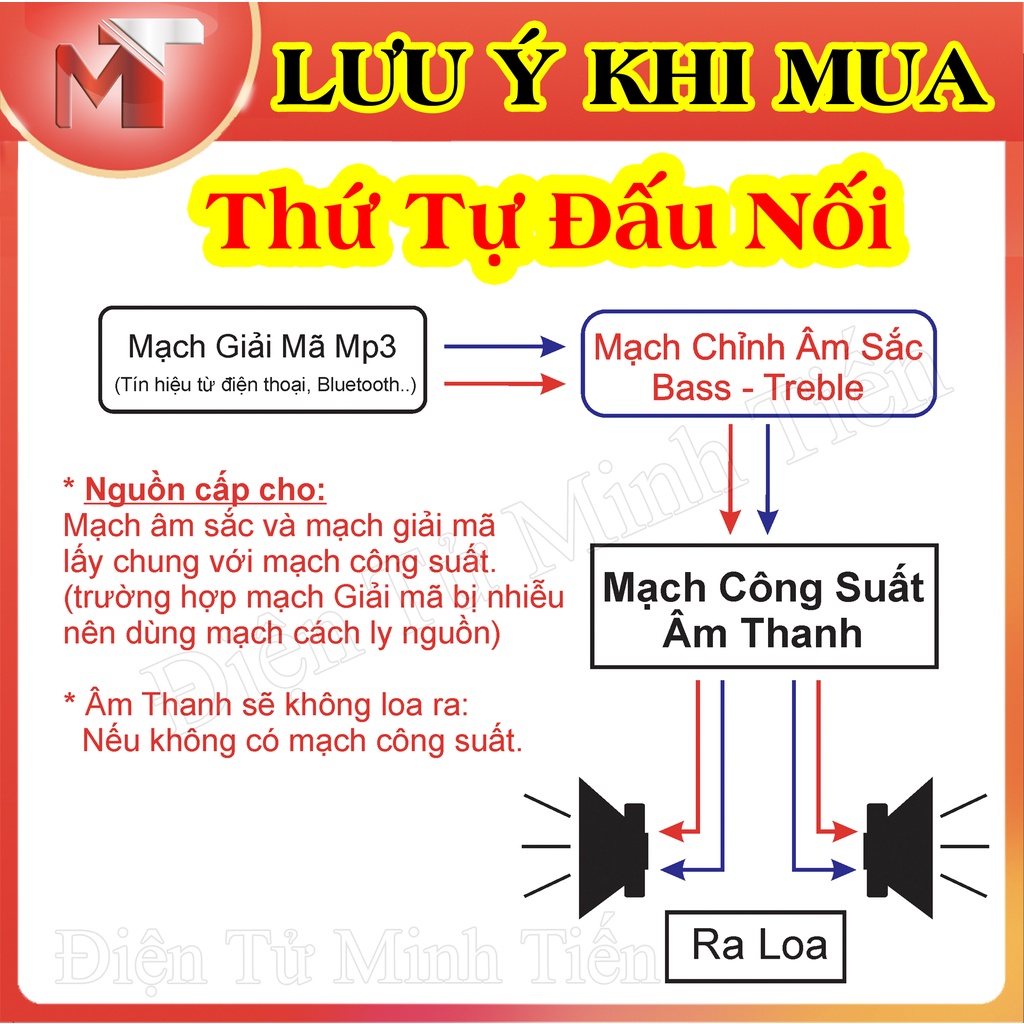 ✅ Mạch Nâng Tín Hiệu Âm Thanh +-12-15V đối xứng
