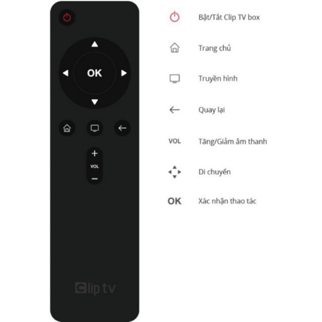 Remote clip tv