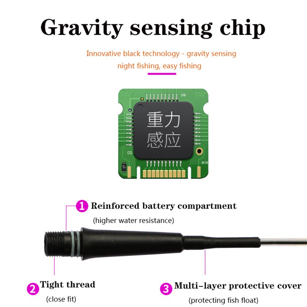 Phao nổi câu cá có đèn led thay đổi màu sắc tiện dụng