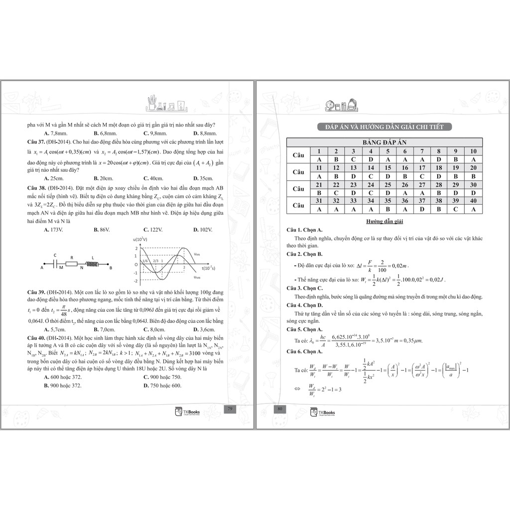 Sách - HỌC KÈM APP MIỄN PHÍ-Bộ Đề Bứt Phá Điểm Thi THPT Quốc Gia Môn Vật Lý