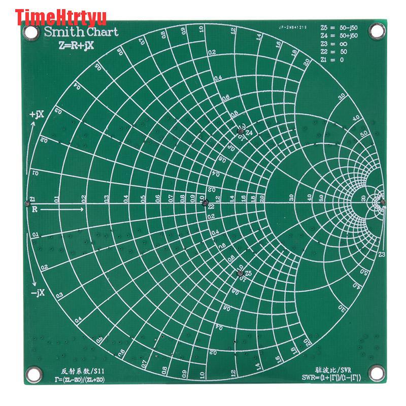 Mô Đun Kiểm Tra Tín Hiệu Mạng Timehttyu | BigBuy360 - bigbuy360.vn