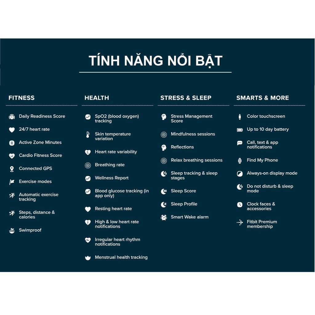 Vòng tay thông minh Fitbit Inspire 3 | Chính hãng bảo hành 12 tháng | Mới 100% nguyên seal | Giao nhanh toàn quốc