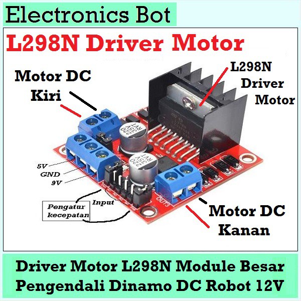 Mô Đun Điều Khiển Động Cơ Dc L298N 2 Kênh Cho Robot Arduino L298