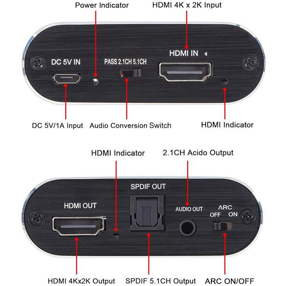 Bộ Chia Âm Thanh Hdmi 5.1 Arc Hdmi Sang Hdmi + Audio + Spdif 4k Optical Toslink Spdif-Us