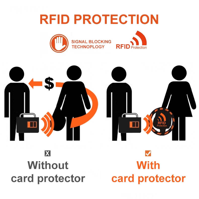 Ví da PU đựng thẻ RFID có khóa kim loại từ tính cho nam và nữ