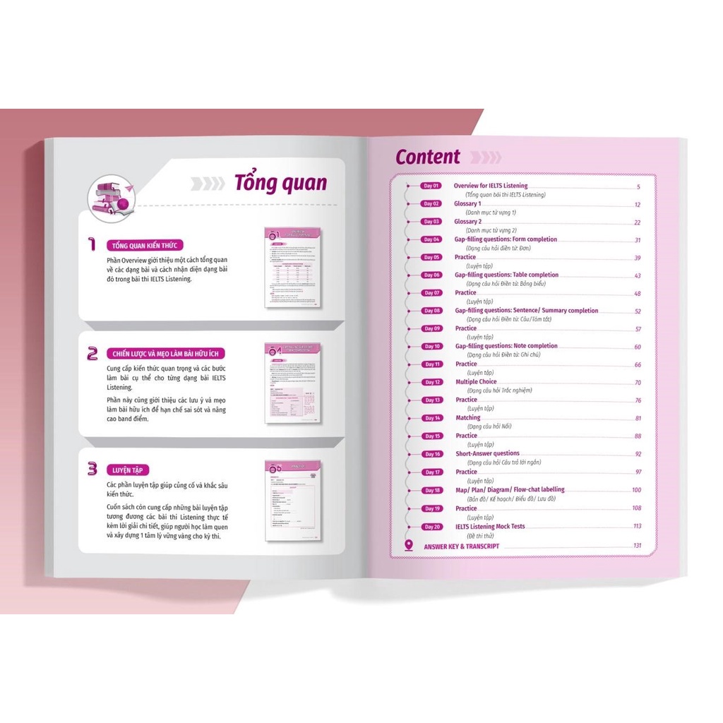 Sách Combo 4 cuốn IELTS cấp tốc 20 ngày Listening, Speaking, Reading, Writing