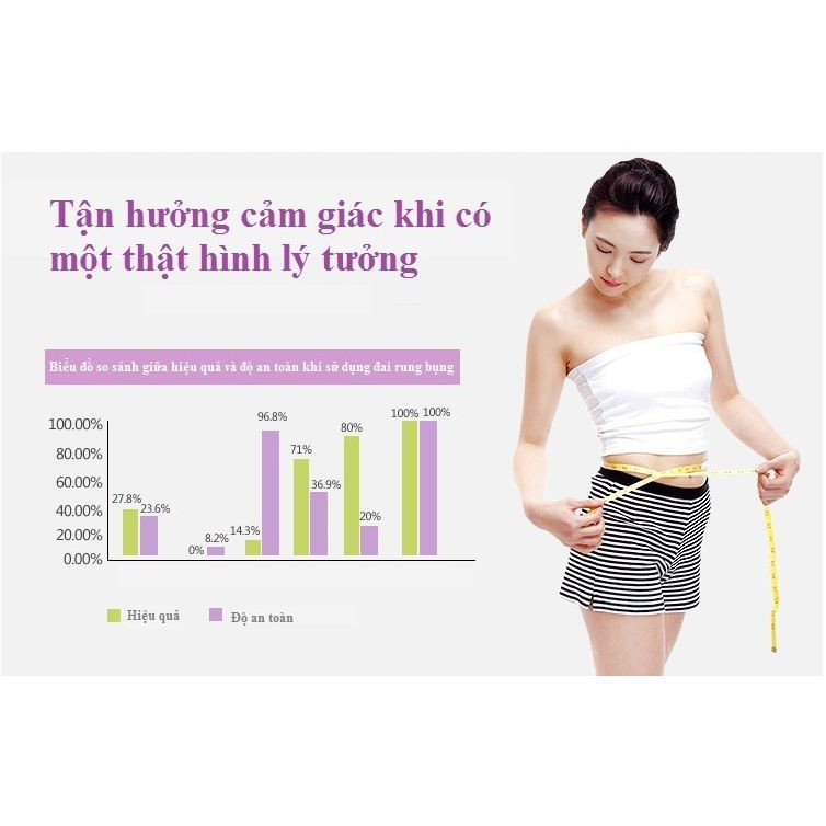 Đai Massage X5, 3 chế độ giảm cân toàn thân siêu tiện lợi