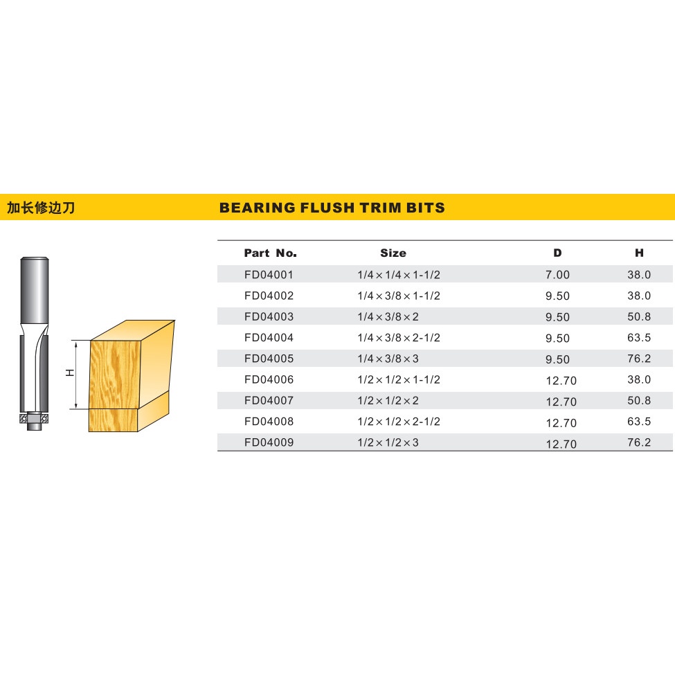 Mũi phay gỗ thẳng đầu bi cốt 6 ly, 12 ly (mũi router, dao phay gỗ, mũi soi gỗ)