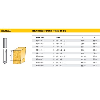 Mũi phay gỗ thẳng đầu bi cốt 6 ly, 12 ly (mũi router, dao phay gỗ, mũi soi gỗ)