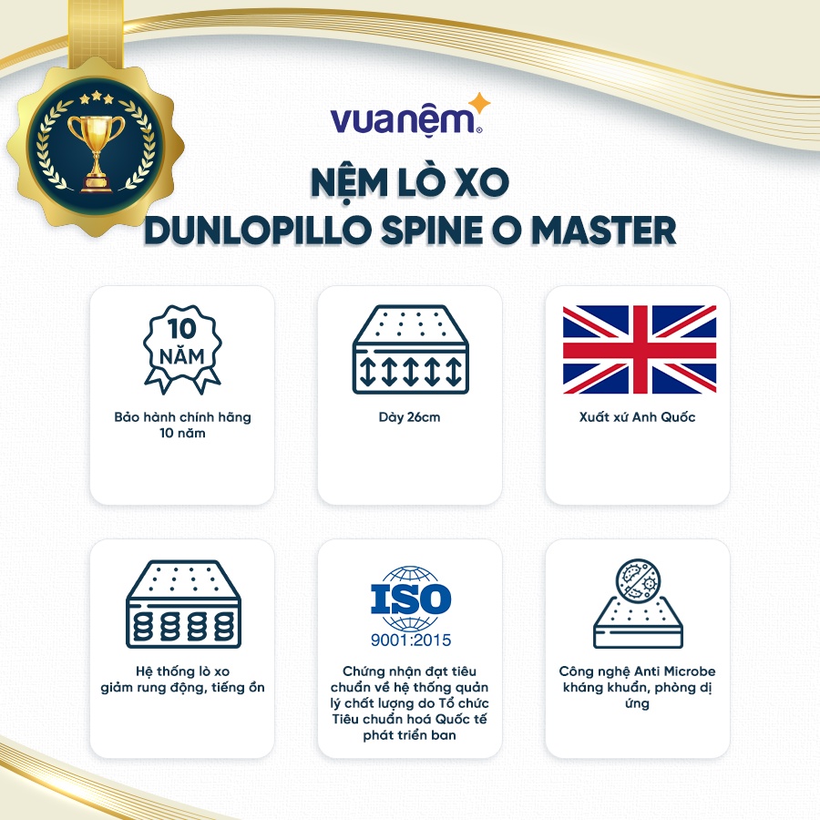 Nệm lò xo Dunlopillo Spine O Master ngăn chặn vi khuẩn tối đa bảo hành bởi Vua Nệm