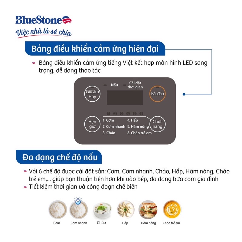 Nồi Cơm Điện Tử Bluestone RCB-5946, 1.5Lit-860W, Bảo Hành Chính Hãng 2 Năm