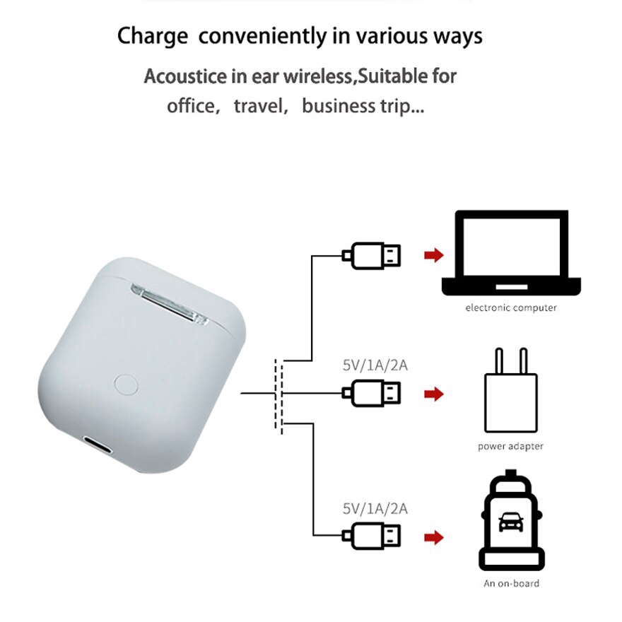 Tai Nghe Nhét Tai Kết Nối Bluetooth Không Dây I12 TWS Âm Thanh Sống Động Chất Lượng Cao | BigBuy360 - bigbuy360.vn