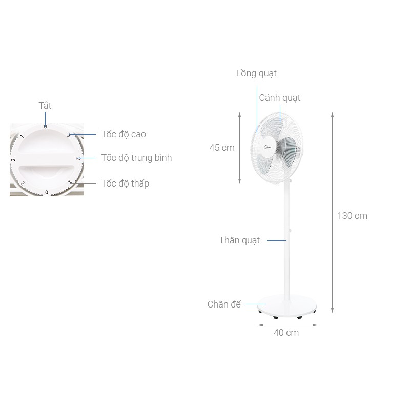 Quạt cây Midea FS40-18C