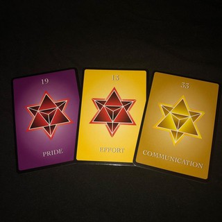 Bài Numerology Guidance Cards