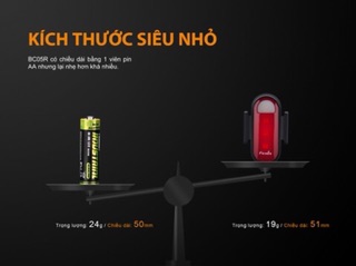 Đèn hậu xe đập Fenix BC05R