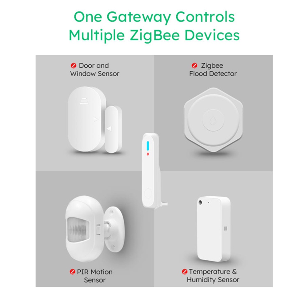 ALG Tuya Zigbee 3.0 Cảm Biến Cửa Sổ Cửa Phát Hiện Mở Hệ Thống Báo Động An Ninh Thông Minh Lối Vào Cảm Nhận Thời Gian Thực Thông Minh Tương Thích Với Alexa Google Home