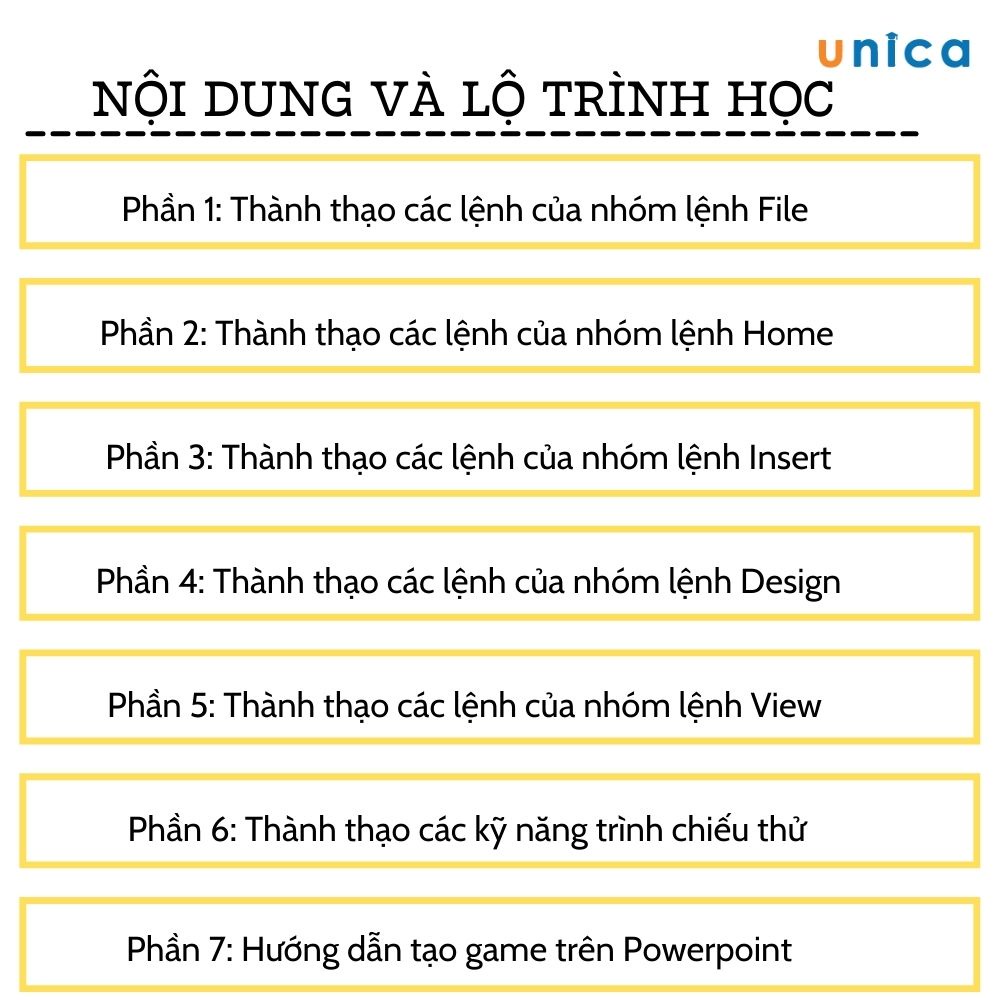 Khóa học Cẩm nang PowerPoint 2016 dành cho giáo viên, GV Huỳnh Hoàng Voi Unica