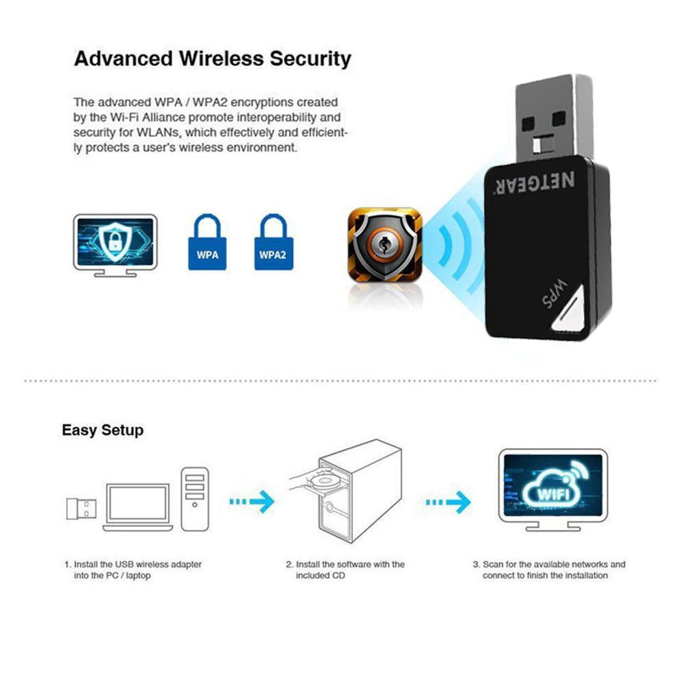 Netgear A6100 AC600 Dual Wi-Fi USB Mini Adaptor Bộ 5Ghz dây không thu Y9L5 | BigBuy360 - bigbuy360.vn
