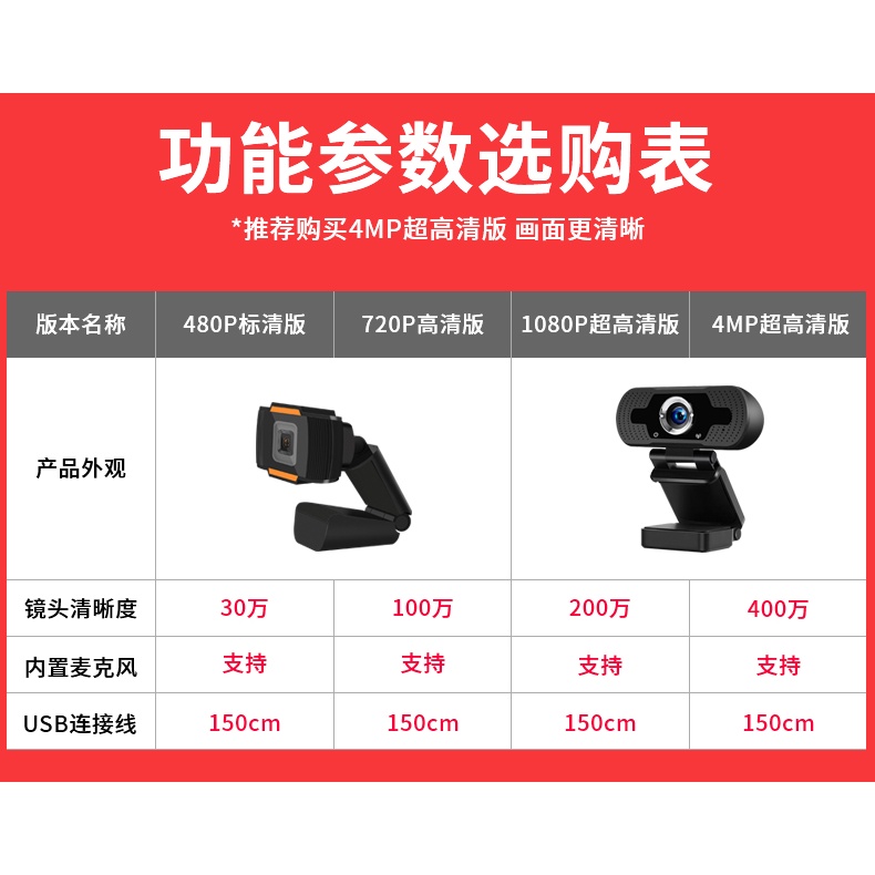Webcam Ngoài Usb 1080p Hd 4k Có Micro Hỗ Trợ Phát Sóng Trực Tiếp | BigBuy360 - bigbuy360.vn