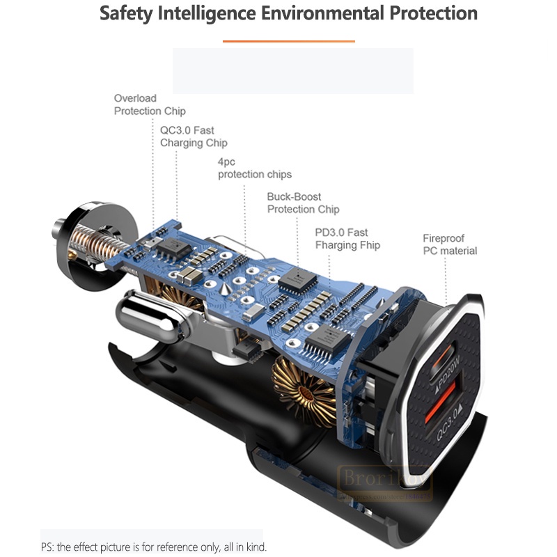 Tẩu Sạc Nhanh USB PD QC 3.0 38W Cho Samsung Note 20
