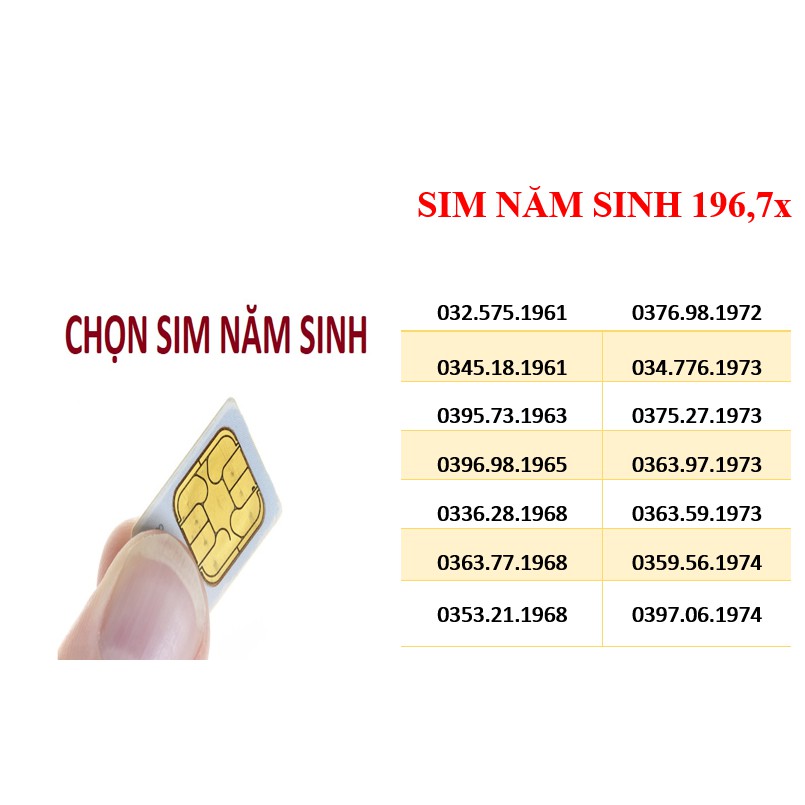 SIm năm sinh 196,7x_ sim số đẹp VIETTEL tặng gói V120 tháng đầu siêu ưu đãi