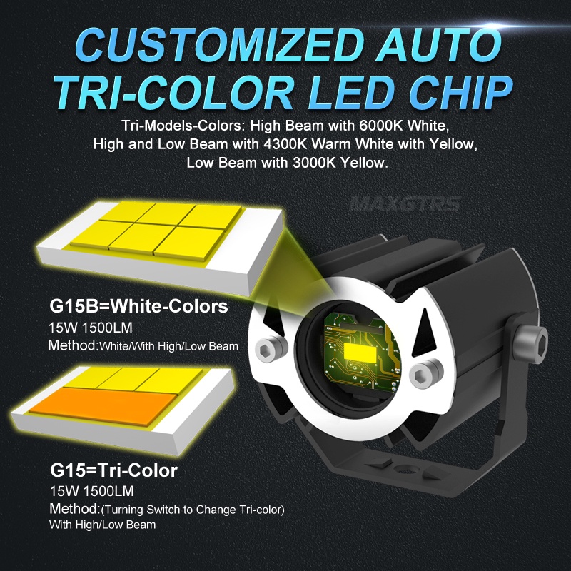 Set 1/2 đèn pha led mini 15w MAXGTRS siêu sáng chống sương mù chuyên dụng cho xe máy/ xe hơi/ tay ga