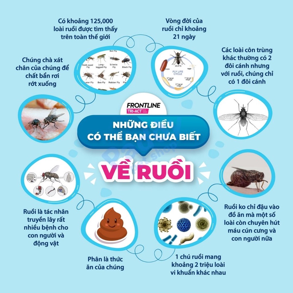 Nhỏ Gáy Frontline TRI-ACT Tẩy Ve Rận &amp; Xua Đuổi Ruồi Muỗi Cho Chó