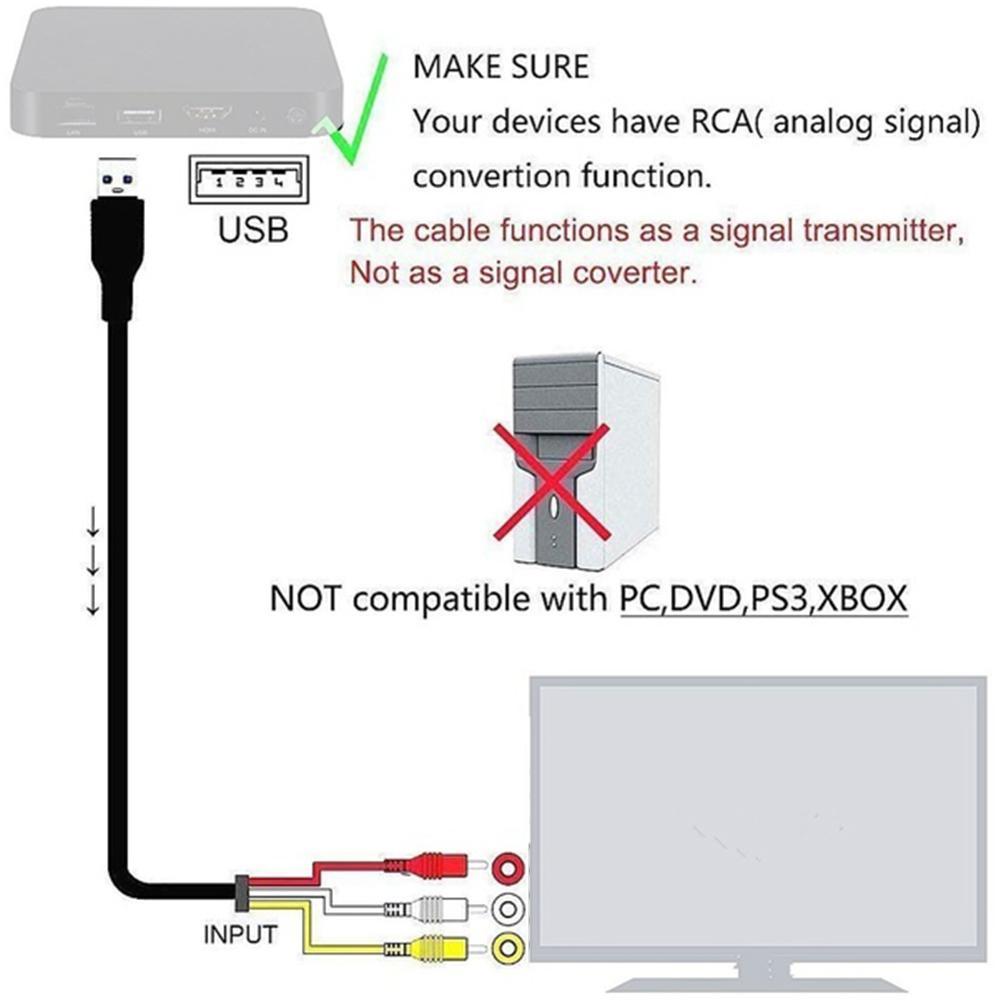 Cáp Chuyển Đổi Hdmi Sang Av Hdmi 3rca D5p6