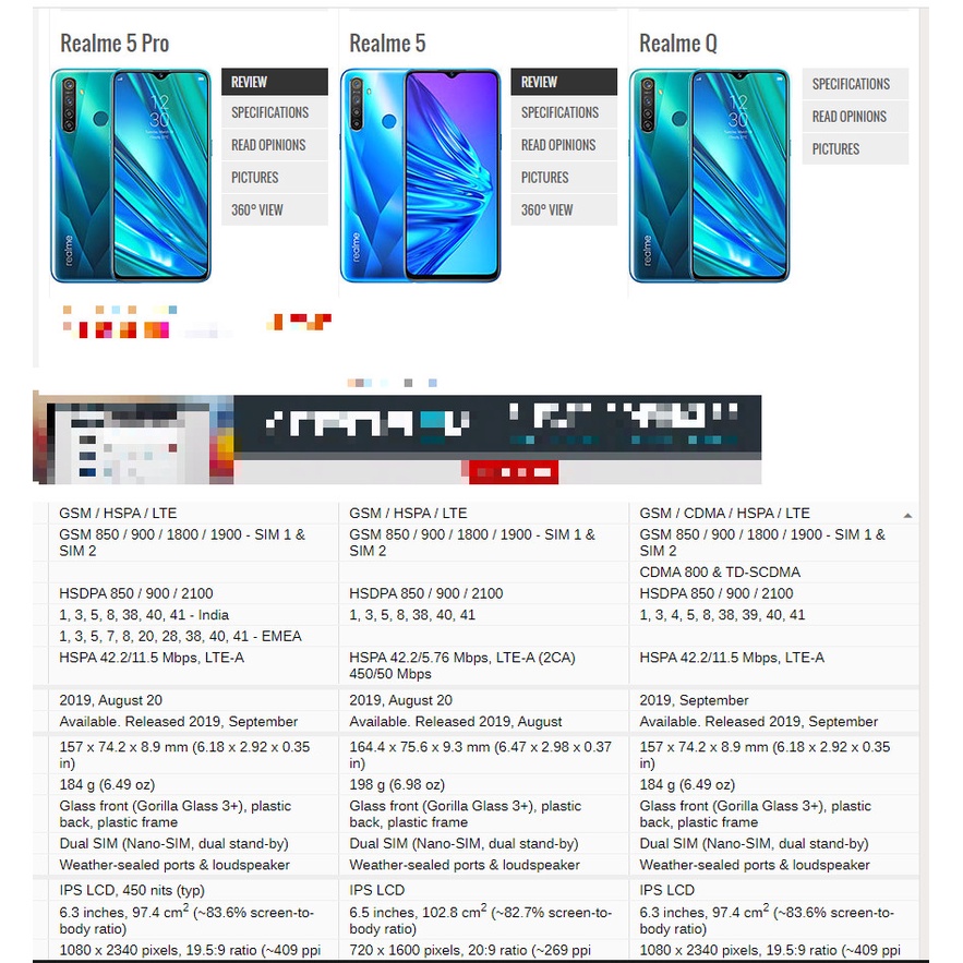 Miếng dán lưng PPF Realme 5 Pro (Realme Q) / Realme 5 mặt lưng 3 lớp chống trầy xước va đập