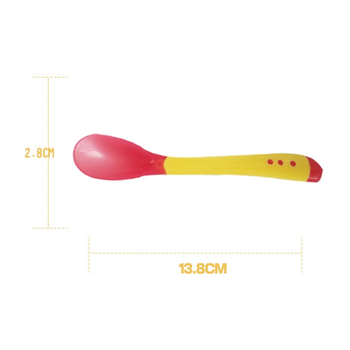 Muỗng Báo Nóng Silicon Cho Bé