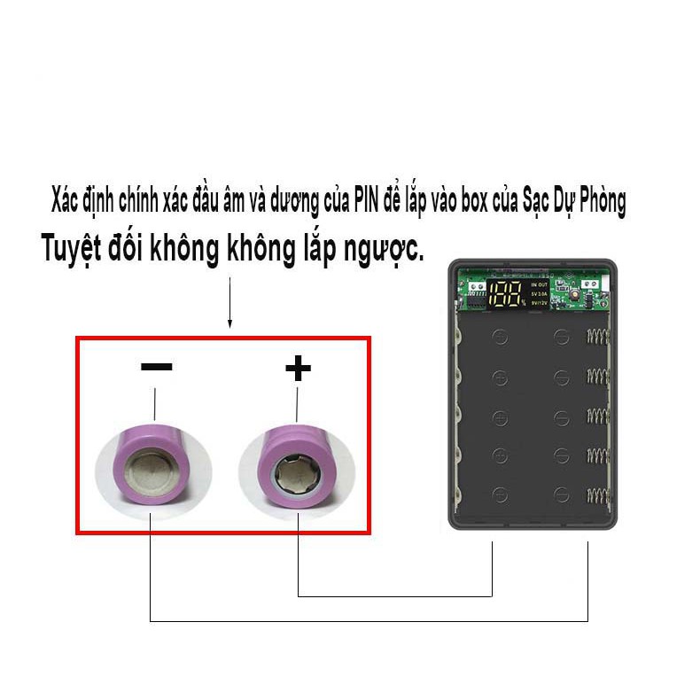 Box Sạc Dự Phòng QC 3.0 Kèm Mạch Có 2 Cổng USB (dùng cho pin 18650)