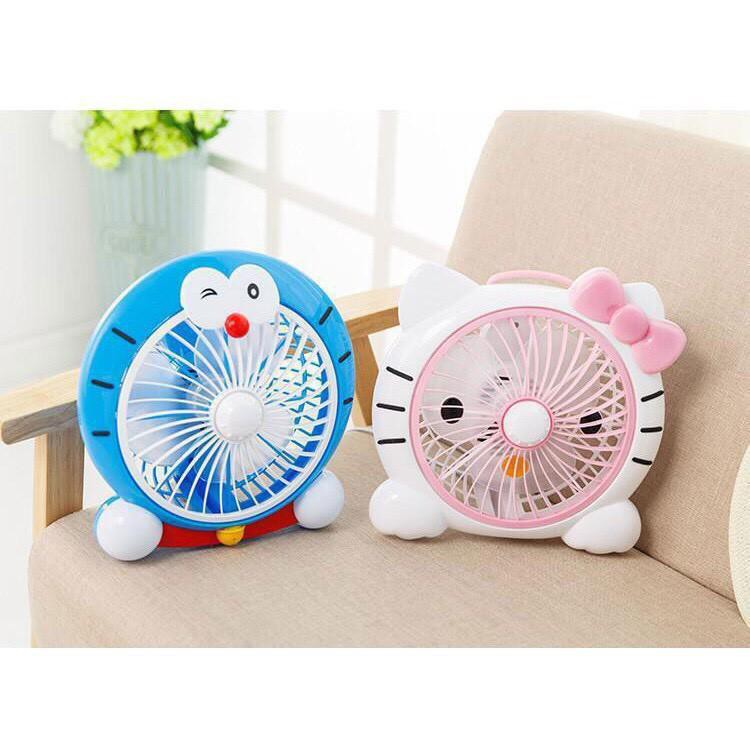 QUẠT BÀN CARTOON NHIỀU HÌNH CUTE-NGUỒN 220V- CÓ 3 CHẾ ĐỘ- CƯC MÁT