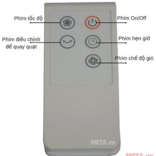 Remot/ Điều khiển quạt điện Midea dùng chung (VN)