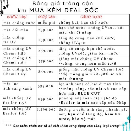 Tròng Kính Cận Viễn Loạn Chemi Chống Tia UV400, Lọc Ánh Sáng Xanh, Tròng Cao Cấp Essilor