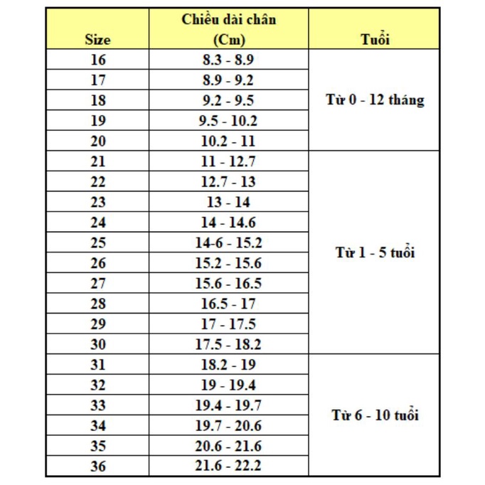 Dép lê bé gái.bé trai dép tập đi cho bé