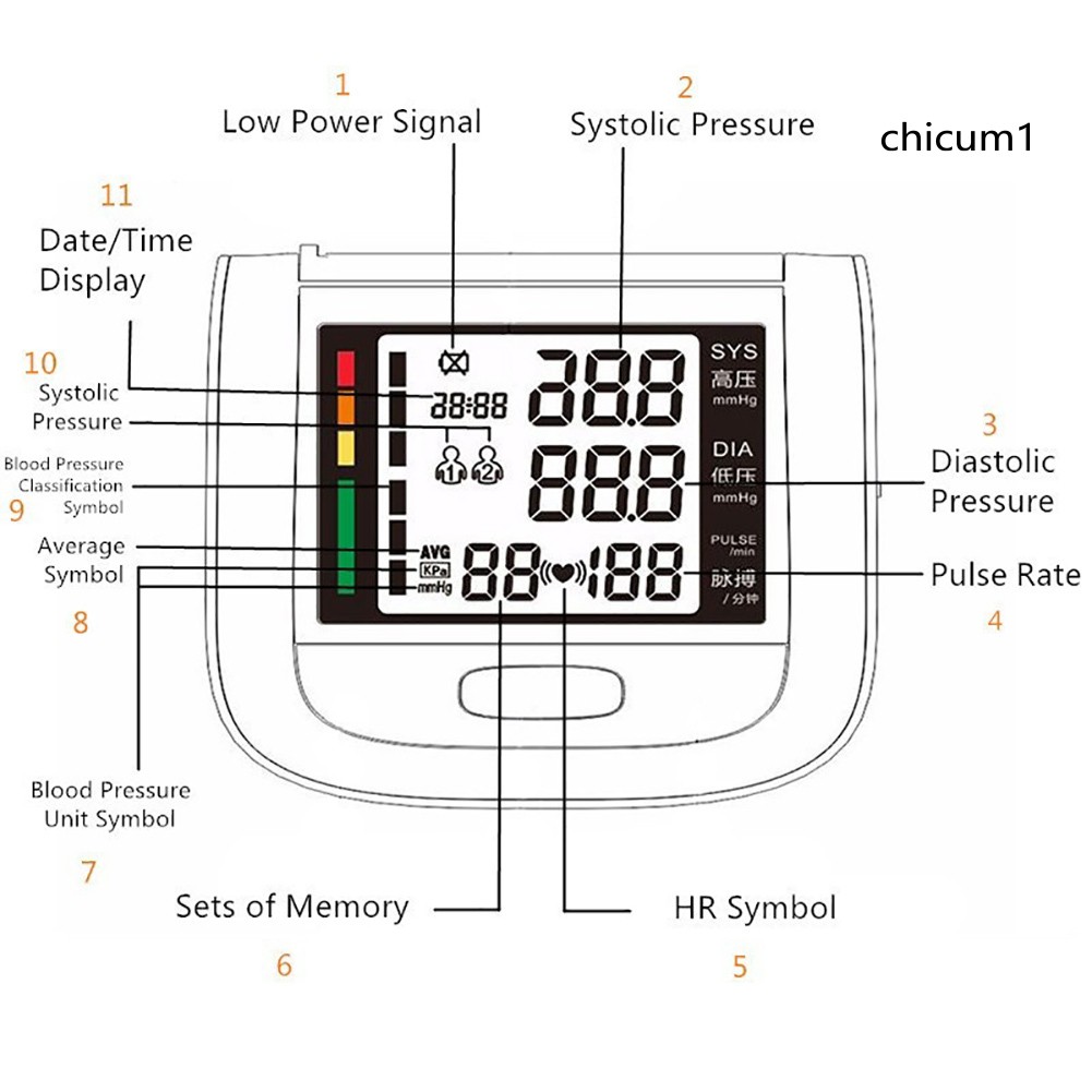 Máy Đo Huyết Áp Đeo Tay Màn Hình Lcd Lớn Tự Động