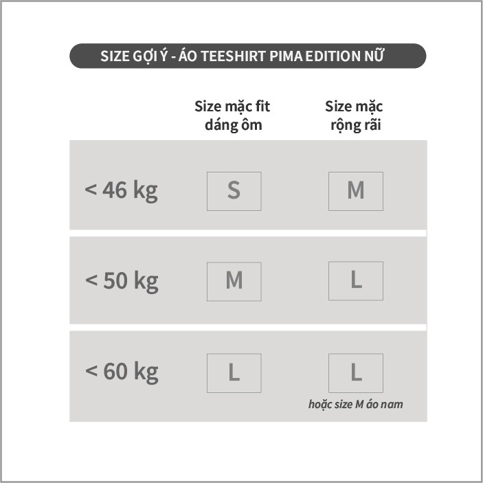 Áo Thun Nữ Đen Cotton SUPIMA Mềm Mát, Màu Trơn, Co Giãn, Phông Form Ôm Nhẹ Tập Gym Thể Thao Mặc Nhà Đi Làm METROFIT | BigBuy360 - bigbuy360.vn