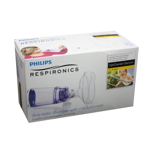 Buồng Đệm (Buồng Hít Xịt Hen Suyễn) Philips Respironics