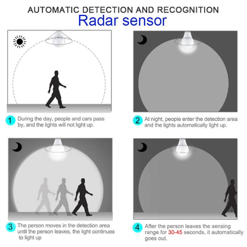 Bóng Đèn Led Thông Minh E27 7W 9W 220V Cảm Biến Chuyển Động Tiện Dụng