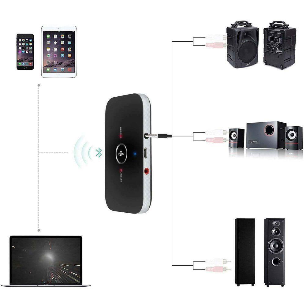 BTLIMER Usb Dongle Âm Thanh Stereo BTLIMER 2 Trong 1 Bluetooth 5.0 Cho PC TV