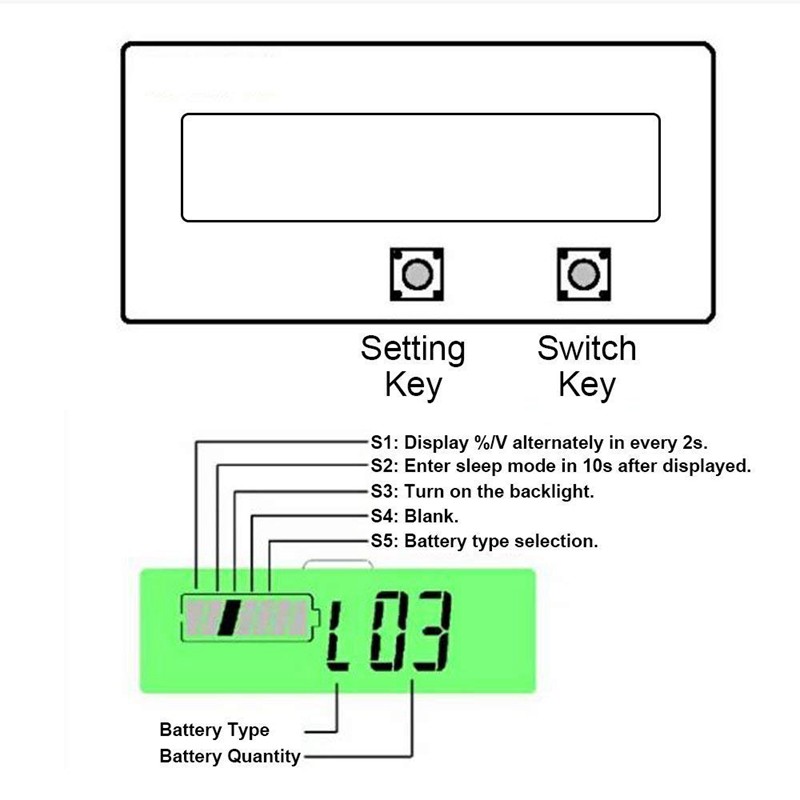 Đồng Hồ Đo Dung Lượng Pin 12v / 24v / 36v / 48v