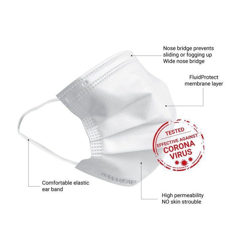 KHẨU TRANG Y TẾ WAKAMONO - HỘP 10 CÁI - 4 LỚP MÀU TRẮNG | BigBuy360 - bigbuy360.vn