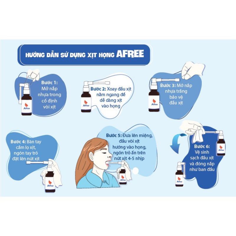 Xịt họng AFree Thái Minh  [vfree, afee, vfee, betadine, thảo dược ] hộp 30ml