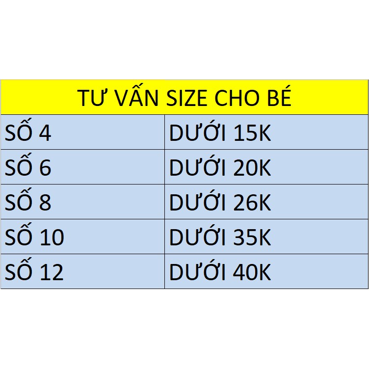 Áo trẻ em hình Nhiều siêu nhân, Người khổng lồ xanh, Người nhện xanh